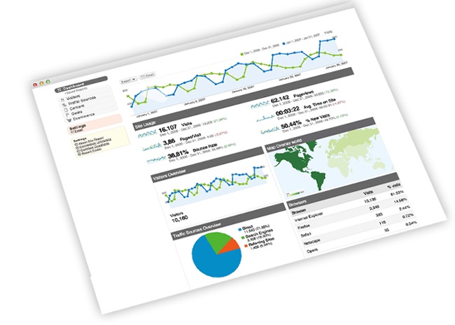 Image for Triple Your Clicks with ID of: 1008518