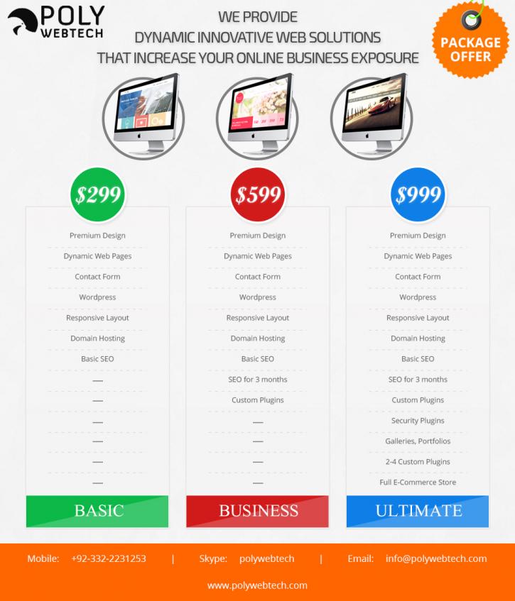 Image for Web Design Services with ID of: 1010247