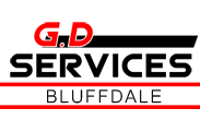 Image for Garage Door Repair Bluffdale with ID of: 1011965