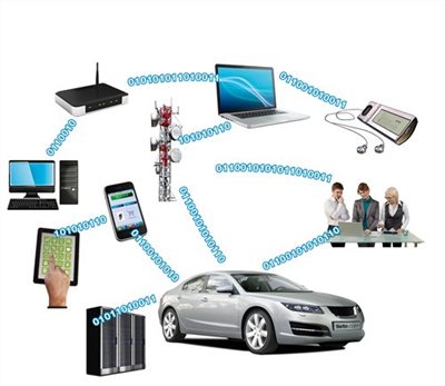 Image for Connected Car Market by Connectivity Form Factor (Embedded, Tethered, Integrated) , Connectivity Technology (LTE, 3G, HSPA+, Wi-Fi, Bluetooth) , Application (Navigation, Telematics, Infotainment) and Geography - Trends and Forecast to 2014 - 2020 with ID of: 1012782