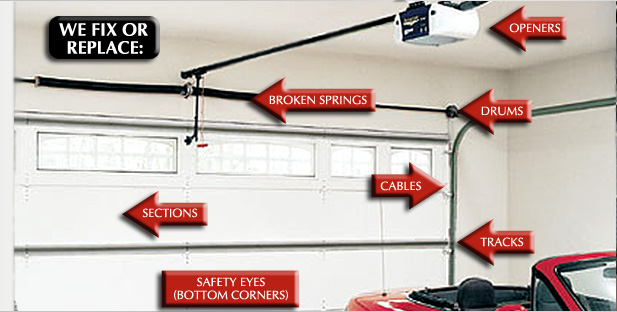 Image for Garage Door Chaska with ID of: 1018041