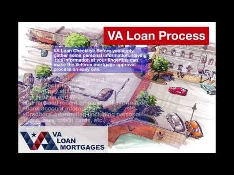 Image for VA Refinance with ID of: 1024656