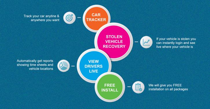 Image for Car Tracking with ID of: 1030950