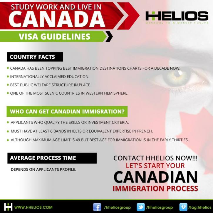 Image for Study Work and Lives in Canada with ID of: 1036711