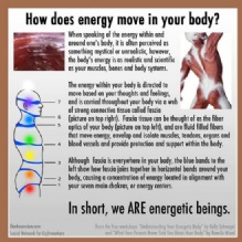 Image for Massage For Every Body with ID of: 1039717