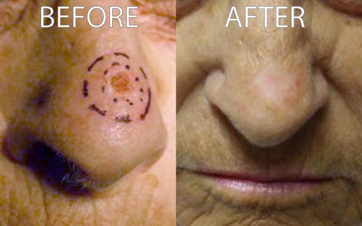 Image for Atlantic Surgical Associates with ID of: 1043212