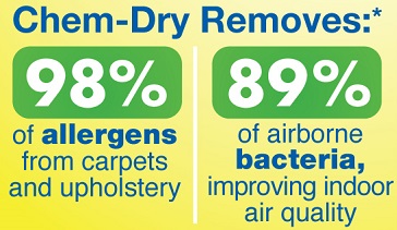 Image for Carl's Chem-Dry with ID of: 1044191