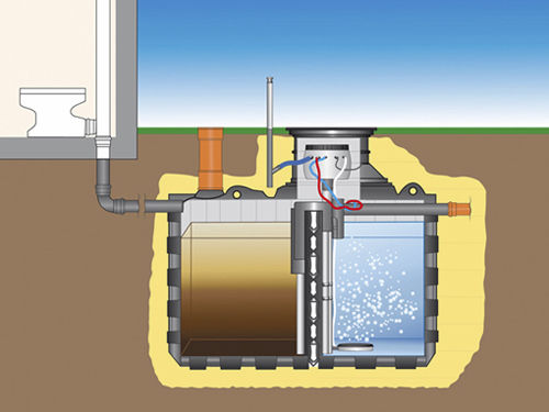 Image for sewage treatment plants with ID of: 1047800