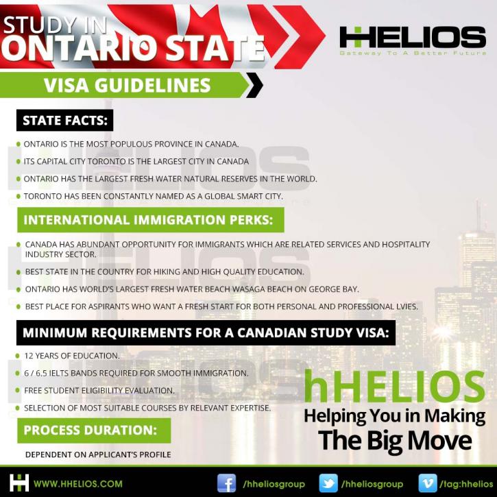Image for Study Work and Lives in Canada with ID of: 1048968