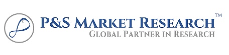 Image for Savory Snacks Market: Global Industry Development and Demand Forecast to 2020 with ID of: 1049025