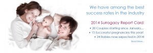 Image for Surrogacy in Russia with ID of: 1057991