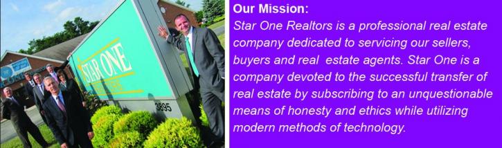 Image for Star One Realtors with ID of: 1064528