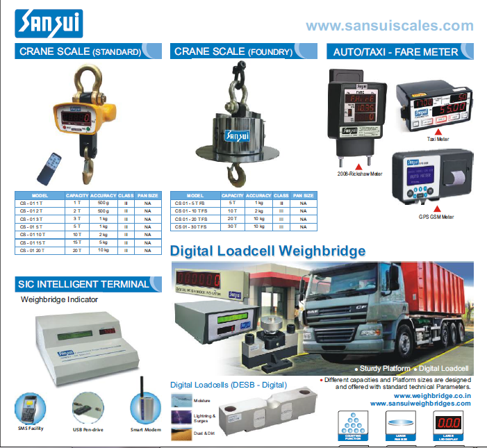 Image for shree jagannath weighing with ID of: 1085204