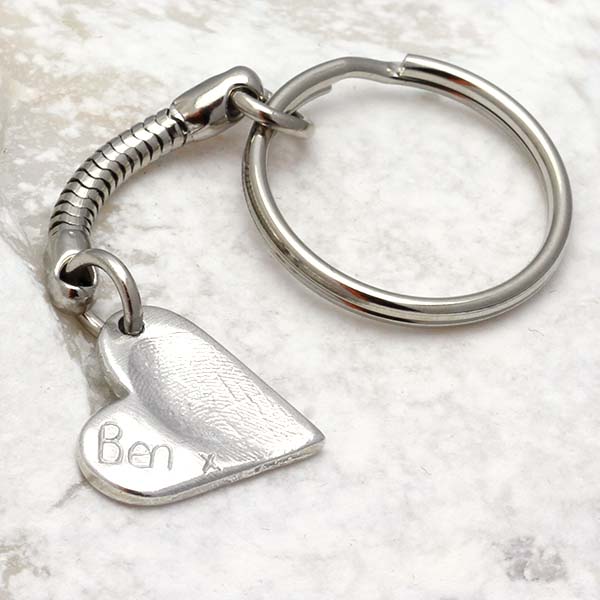 Image for Fingerprint Cufflinks with ID of: 1088170
