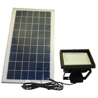 Image for Solar Sphere, Inc. with ID of: 1089723