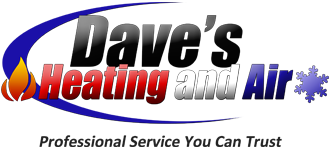 Image for Dave's Heating and Air with ID of: 1090628