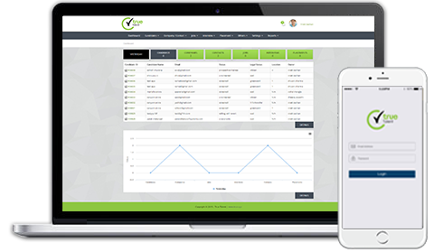 Image for True Software with ID of: 1111900
