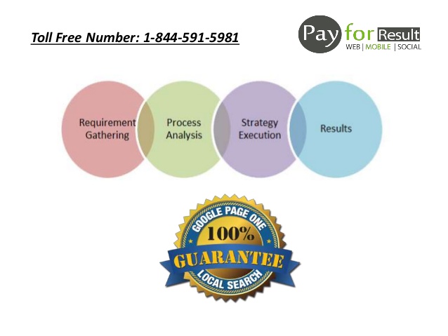 Image for Online Reputation Management India with ID of: 1115313