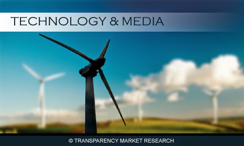 Image for Global Process Spectroscopy Market to Exhibit 7.4% CAGR from 2013 to 2019 with ID of: 1126681
