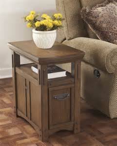 Image for AZD Sells, LLC with ID of: 1130464