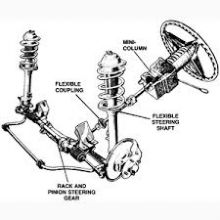 Image for Car Steering Inc with ID of: 1138385