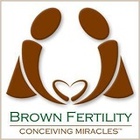 Image for Brown Fertility with ID of: 1145833