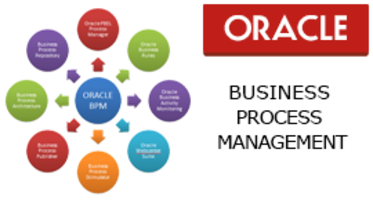 Image for Oracle BPM Online Training with ID of: 1152371