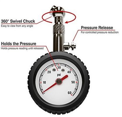 Image for 25% OFF Amazon Best Selling Compact Tire Pressure Gauge with ID of: 1156097
