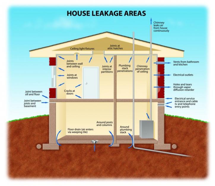Image for Sunlight Contractors with ID of: 1156753
