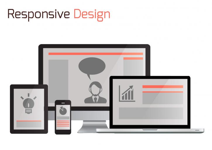 Image for Lim Web Design LLC - Albuquerque Web Design Company with ID of: 1160570