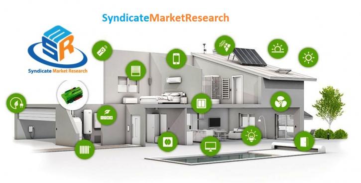 Image for Global Smart Cities Market Analysis and Forecast, 2014 – 2020 with ID of: 1166687