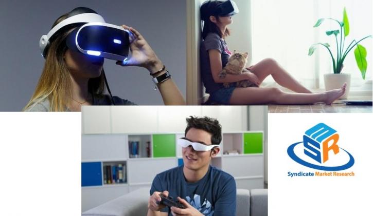 Image for Virtual Reality in Gaming Market with ID of: 1166755