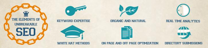 Image for SEO Expert Danny with ID of: 1172463