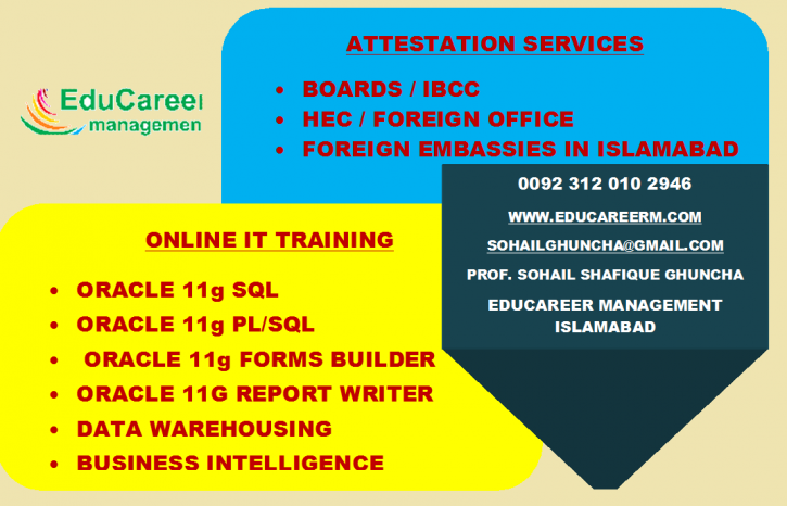Image for Online IT Training with ID of: 1193280