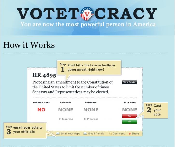Image for Votetocracy with ID of: 119661