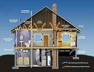 Image for Spray Foam Insulators with ID of: 1201432