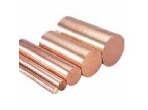Image for New Study: 2016 Copper Ingots Market with ID of: 1211353