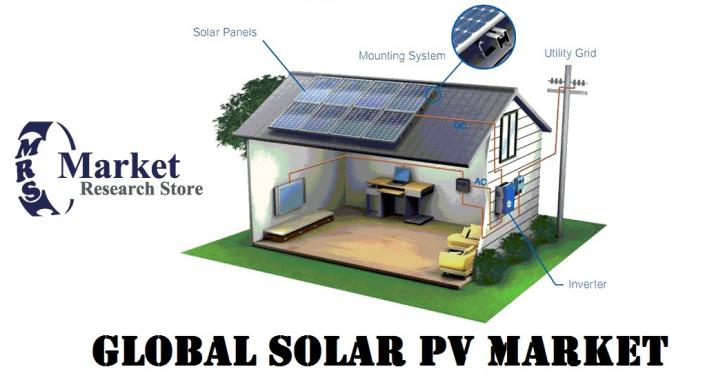 Image for Global Solar PV Market Set for Rapid Growth, To Reach USD Around 148.5 Billion By 2020 with ID of: 1214482