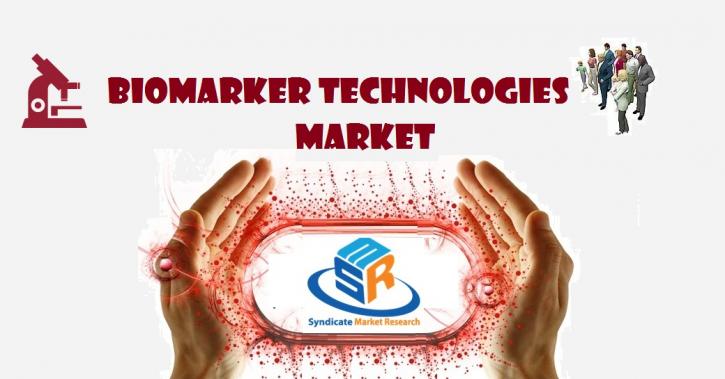 Image for Biomarker Technologies Market - Global Industry Analysis, Size, Share, Growth, Trends and Forecast 2014 - 2020 with ID of: 1225301