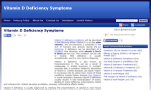 Image for Vitamin D Deficiency Symptoms Guide.com with ID of: 1225718