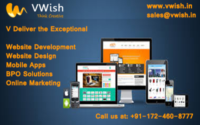 Image for Development Of Mobile Application with ID of: 1227645