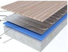 Image for Global Underfloor Heating Market  Analysis, Trends, Segment & Forecast up to 2020 with ID of: 1235748