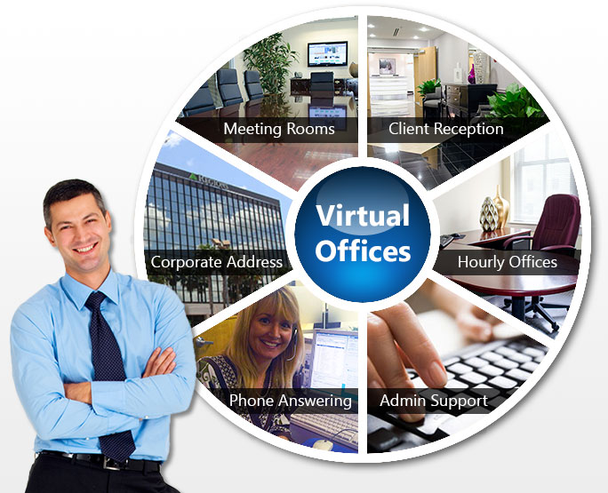 Image for Execu-Suites, Inc. with ID of: 1242497