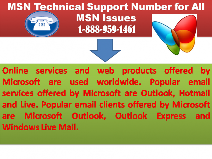 Image for MSN – Features, Issues and Troubleshoot with ID of: 1245414