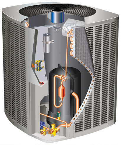 Image for TDS Furnace with ID of: 1247884
