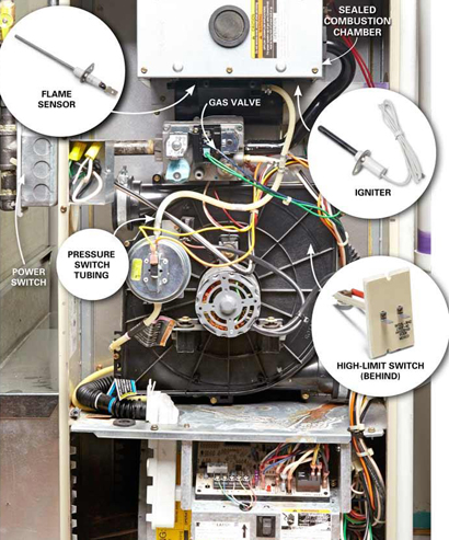 Image for TDS Furnace with ID of: 1247886