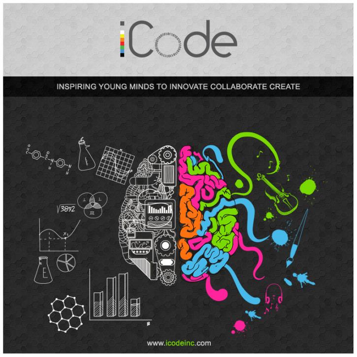 Image for Learning Computer Programming Kids with ID of: 1249432