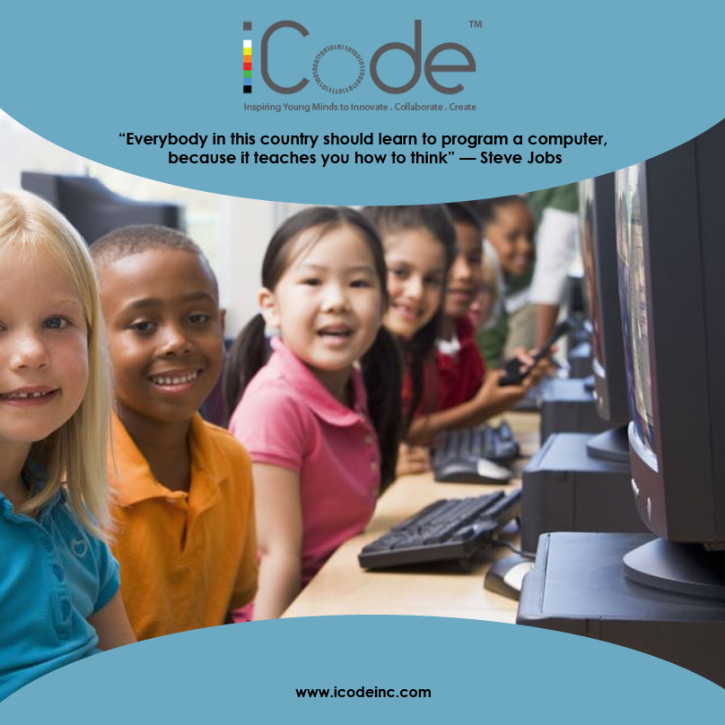 Image for Learning Computer Programming Kids with ID of: 1249440