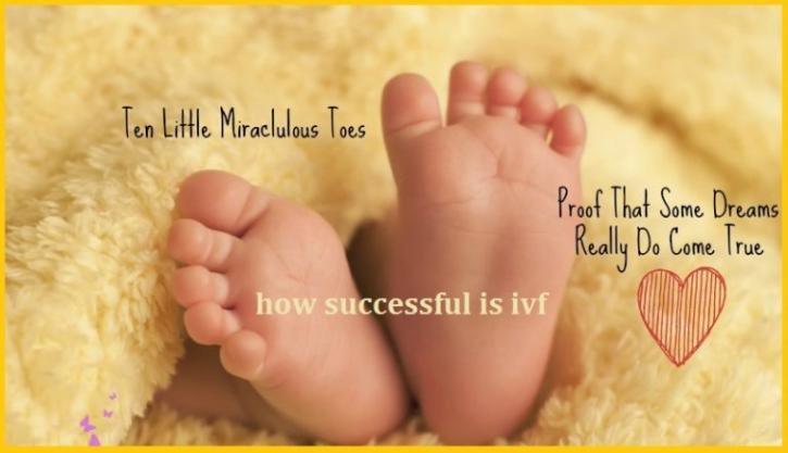Image for How Successful is IVF with ID of: 1249732