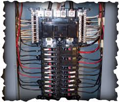 Image for Circuit breaker panel with ID of: 1254298